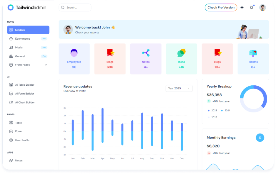 Tailwind Admin Template Demo Screenshot